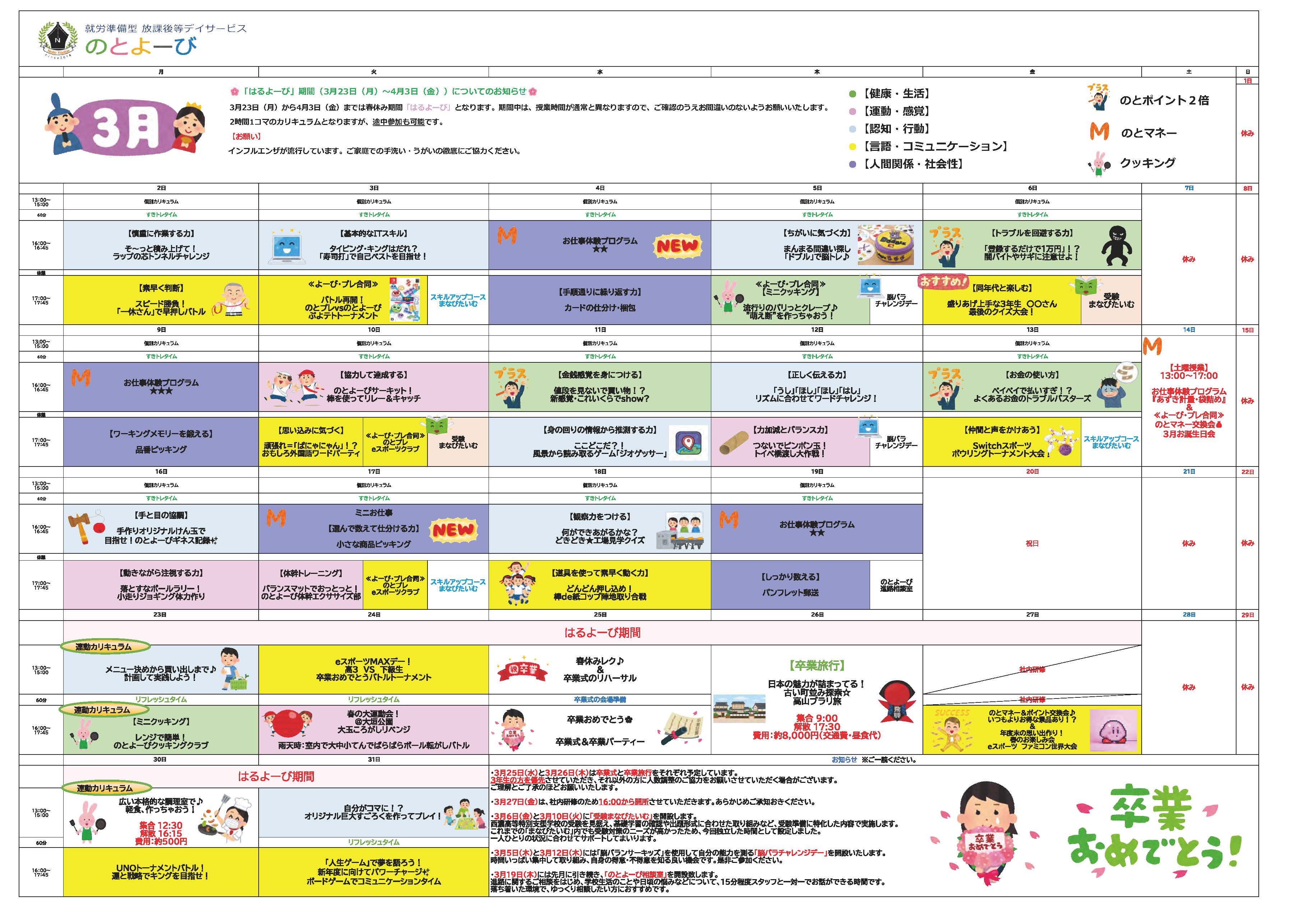 3月カリキュラム